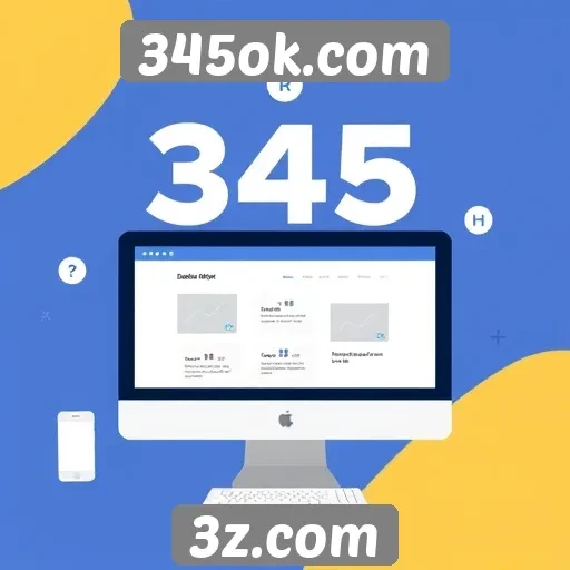Futuro das atualizações e novidades no 345ok.com